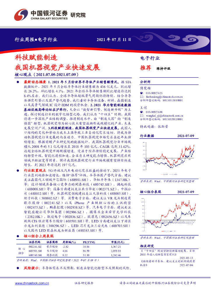 中国银河：电子行业周报：科技赋能制造 我国机器视觉产业快速发展 海报