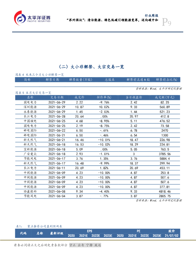 太平洋证券：公用事业行业周报：“苏州倡议”：清洁能源、绿色低碳引领能源变革，迈向碳中和_第9页
