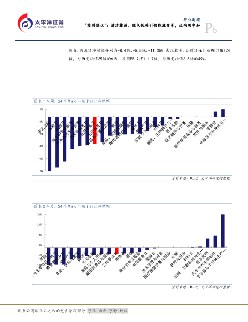 太平洋证券：公用事业行业周报：“苏州倡议”：清洁能源、绿色低碳引领能源变革，迈向碳中和_第6页