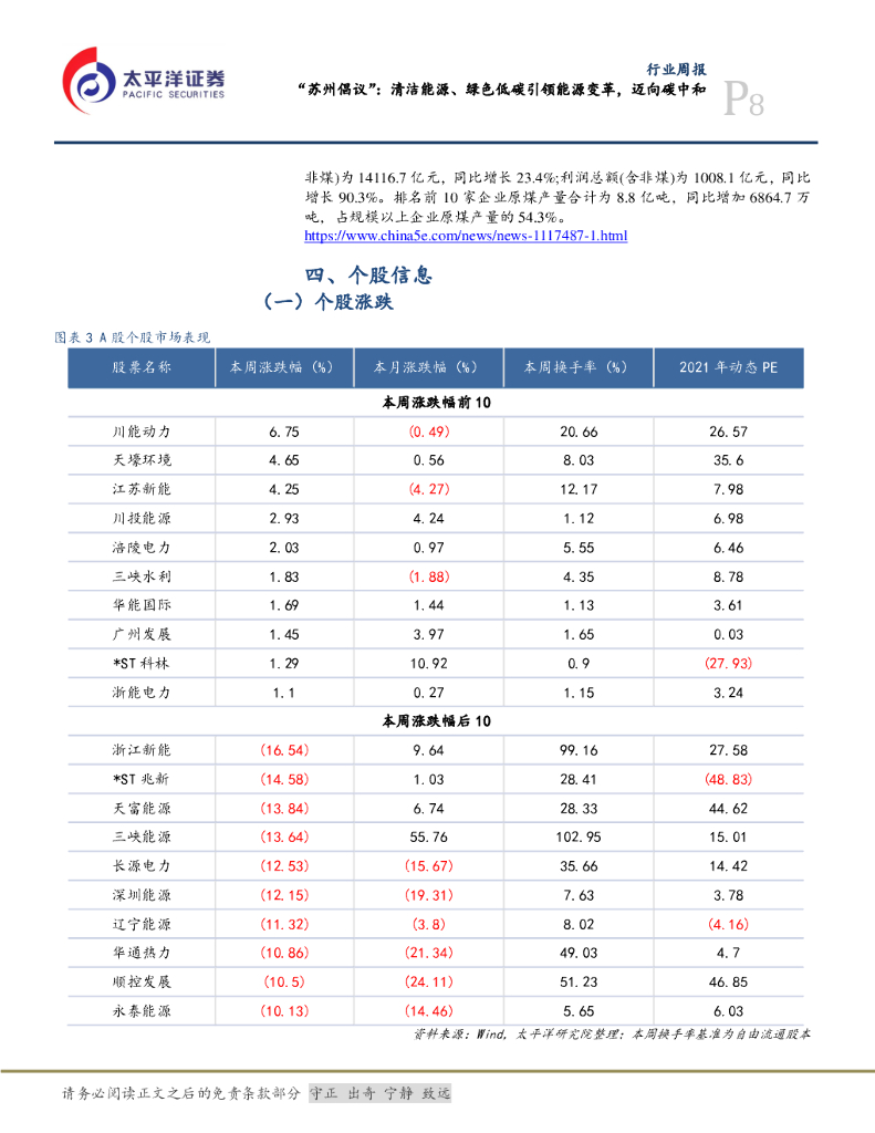 太平洋证券：公用事业行业周报：“苏州倡议”：清洁能源、绿色低碳引领能源变革，迈向碳中和_第8页