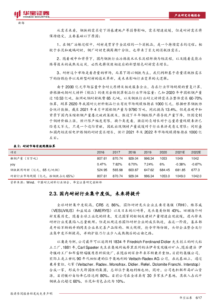 华宝证券：耐材行业碳中和深度研究报告：碳中和如何推动耐材行业绿色低碳发展？_第6页