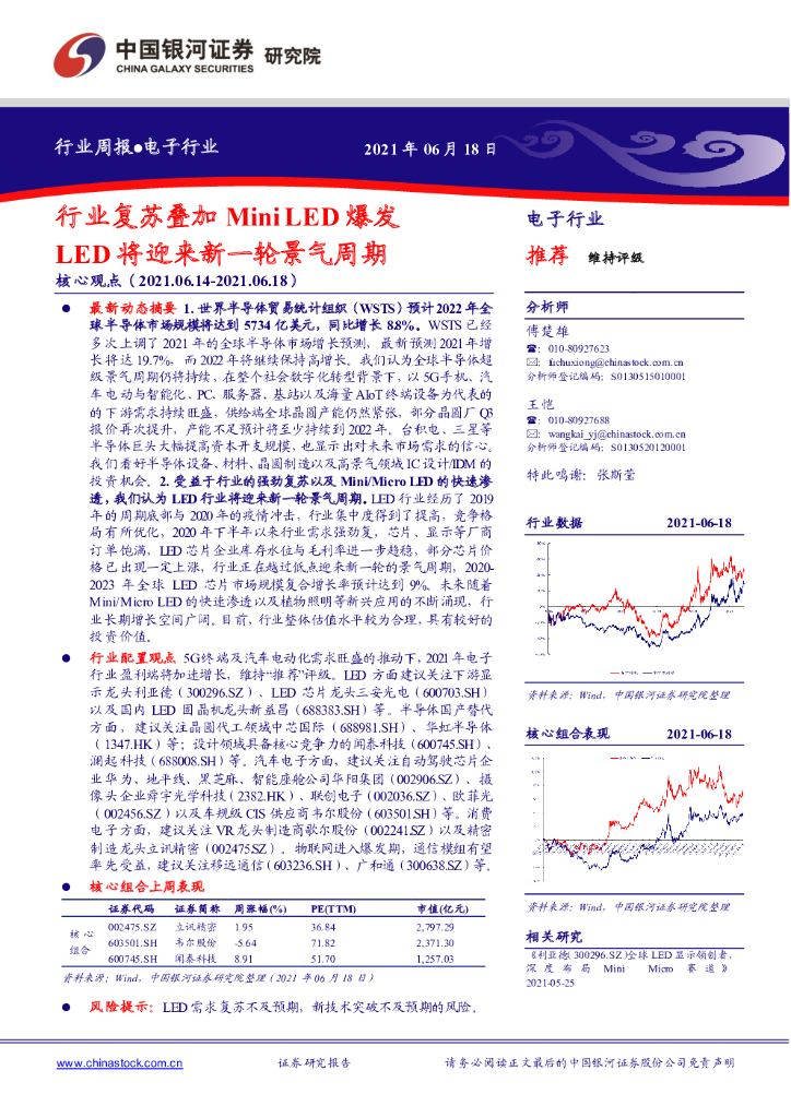 中国银河：电子行业：行业复苏叠加MiniLED爆发 LED将迎来新一轮景气周期 海报