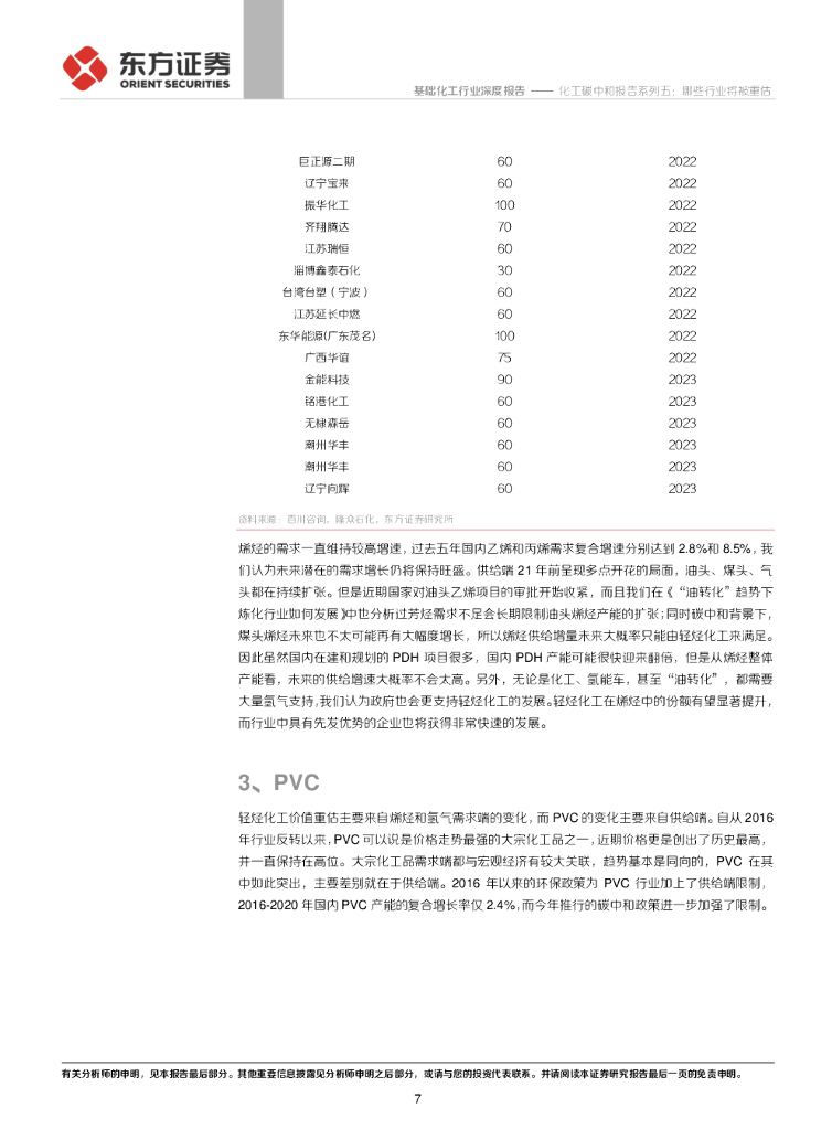 东方证券：基础化工行业：化工碳中和报告系列五：哪些行业将被重估_第7页