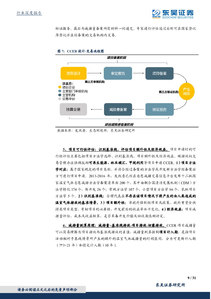 东吴证券：东吴碳中和系列报告（九）：各行业受益CCER几何？碳价展望及受益敏感性测算_第9页