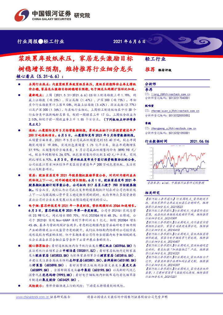 中国银河：轻工行业周报：浆跌累库致纸承压，家居龙头激励目标树稳增长预期，维持推荐行业细分龙头