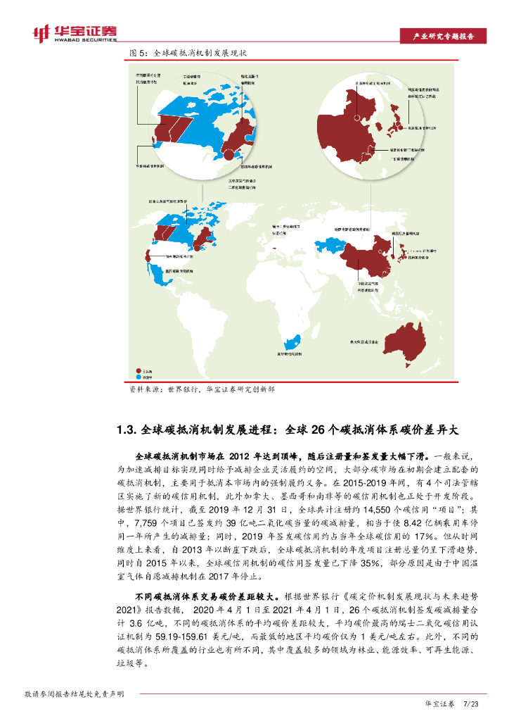 华宝证券：碳中和系列报告：全国碳市场落地在即，企业CCER价值有望重估_第7页