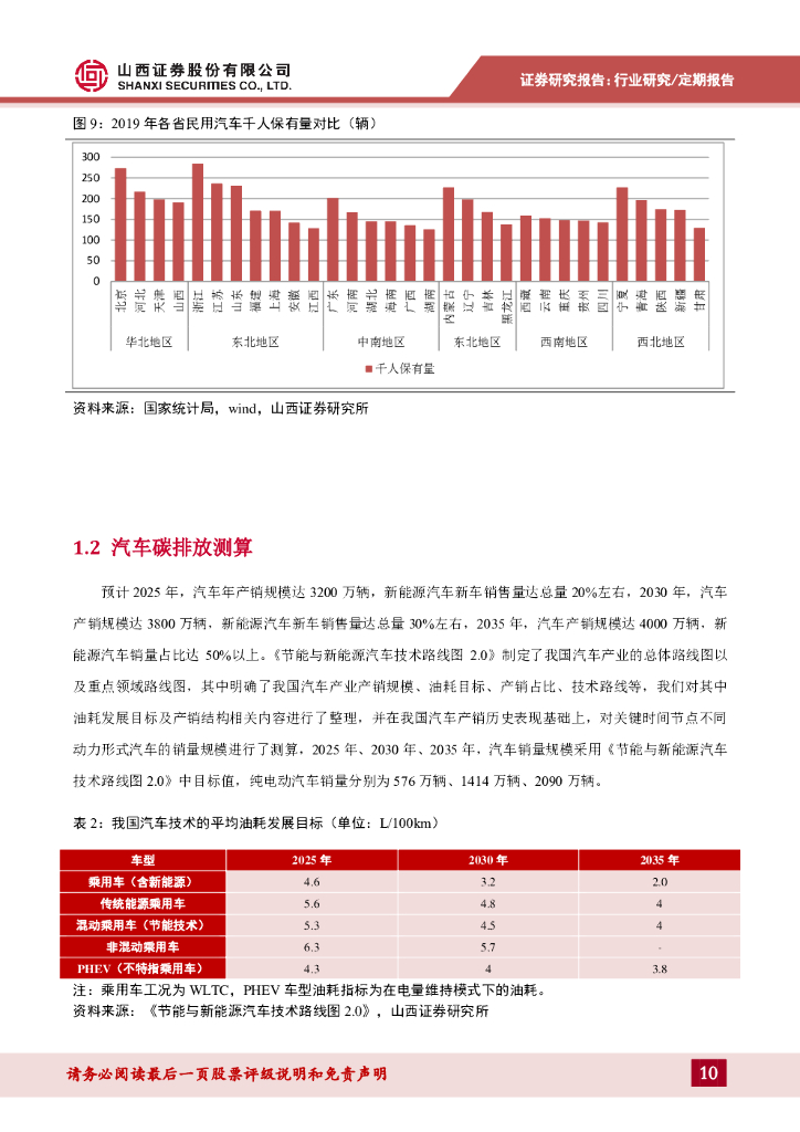 山西证券：汽车深度报告：碳中和目标下山西新能源车发展路径_第10页