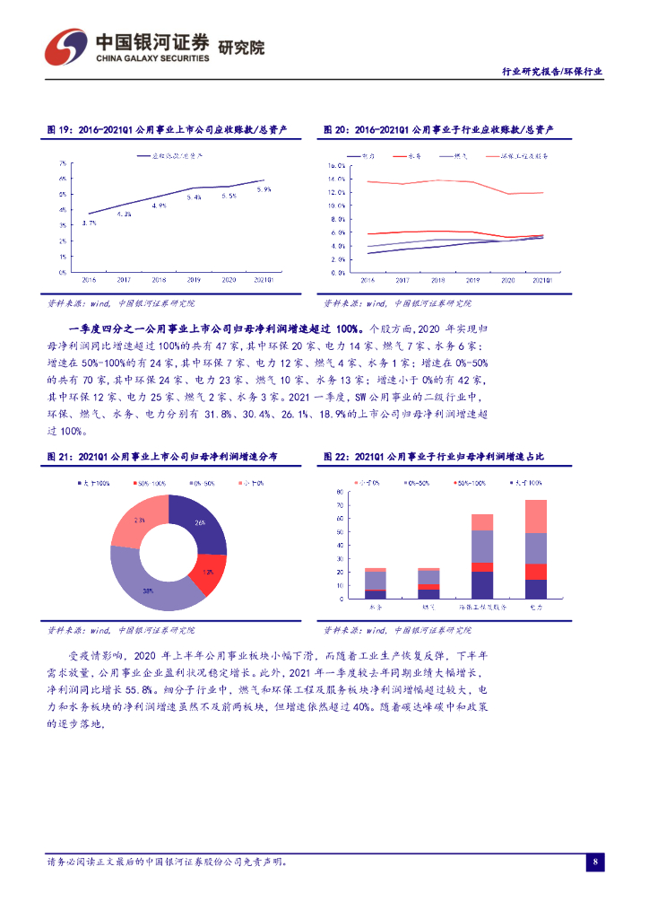 中国银河：环保行业五月行业动态报告：多措并举齐抓碳中和_第10页