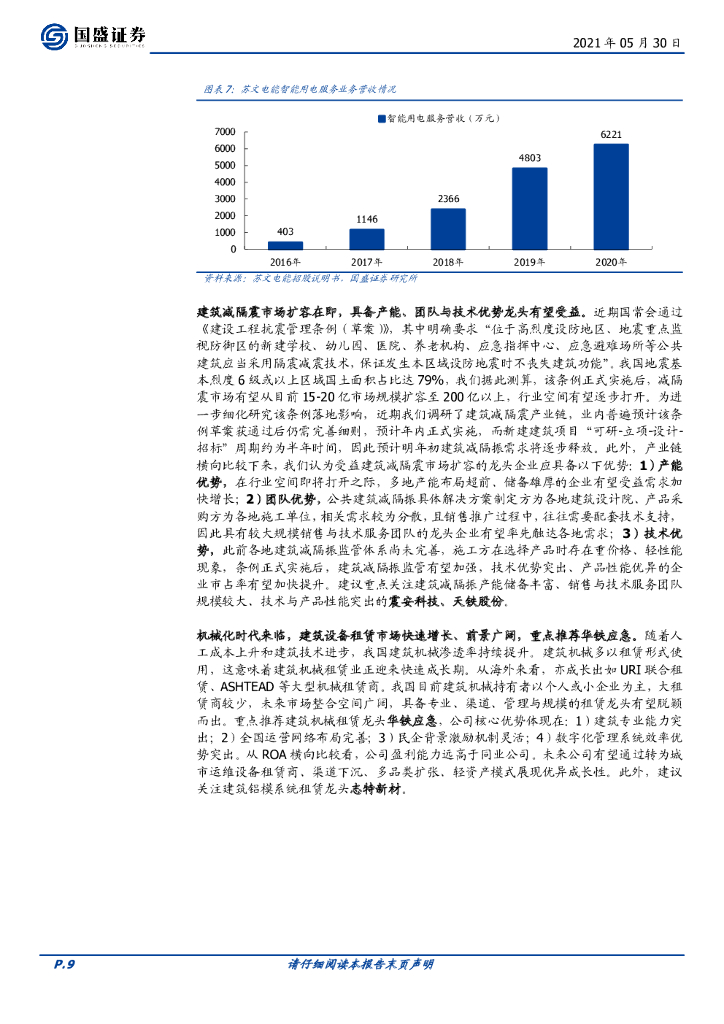 国盛证券：建筑装饰行业周报：继续推荐建筑碳中和主线，关注水泥工业绿色智能转型提速_第9页