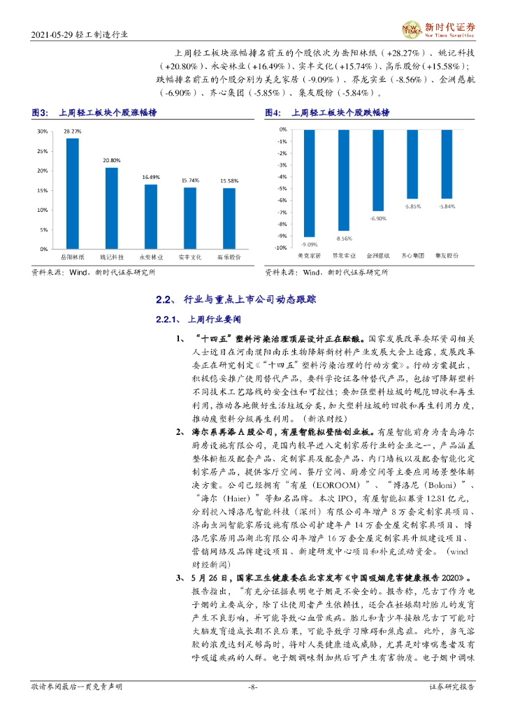 新时代证券：轻工制造行业投资周报：纸浆期现双跌，持续关注碳中和主题投资_第8页