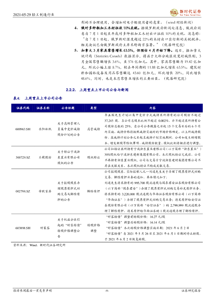 新时代证券：轻工制造行业投资周报：纸浆期现双跌，持续关注碳中和主题投资_第9页