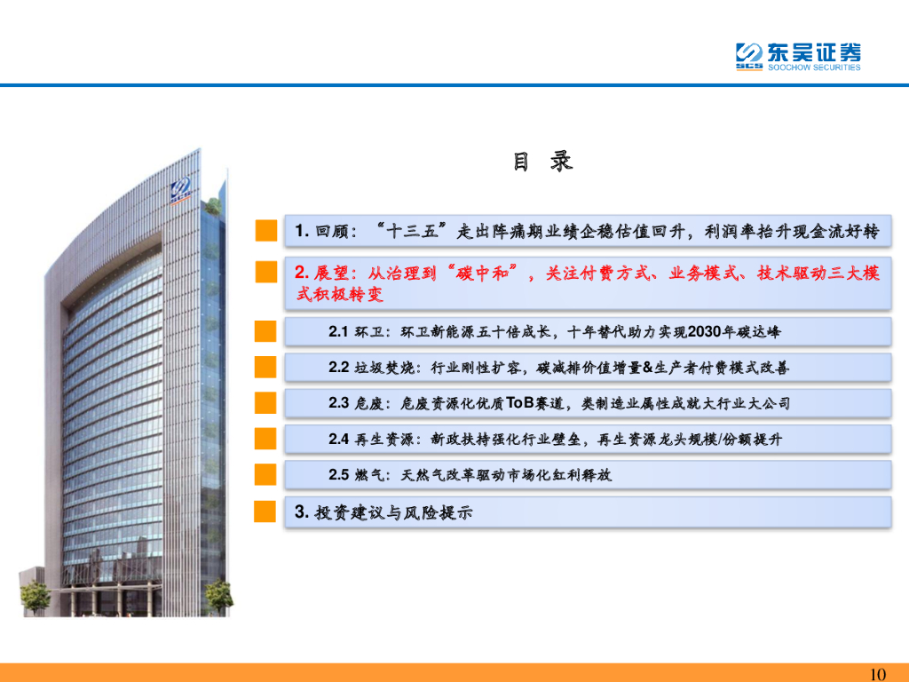 东吴证券：环保：碳中和迎峥嵘，关注能源替代&潜在行业龙头价值重估_第10页