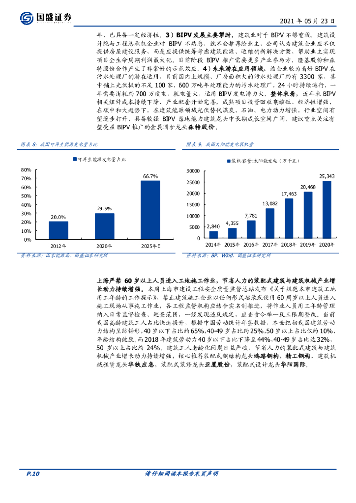 国盛证券：建筑装饰行业周报：看好建筑碳中和主线_第10页