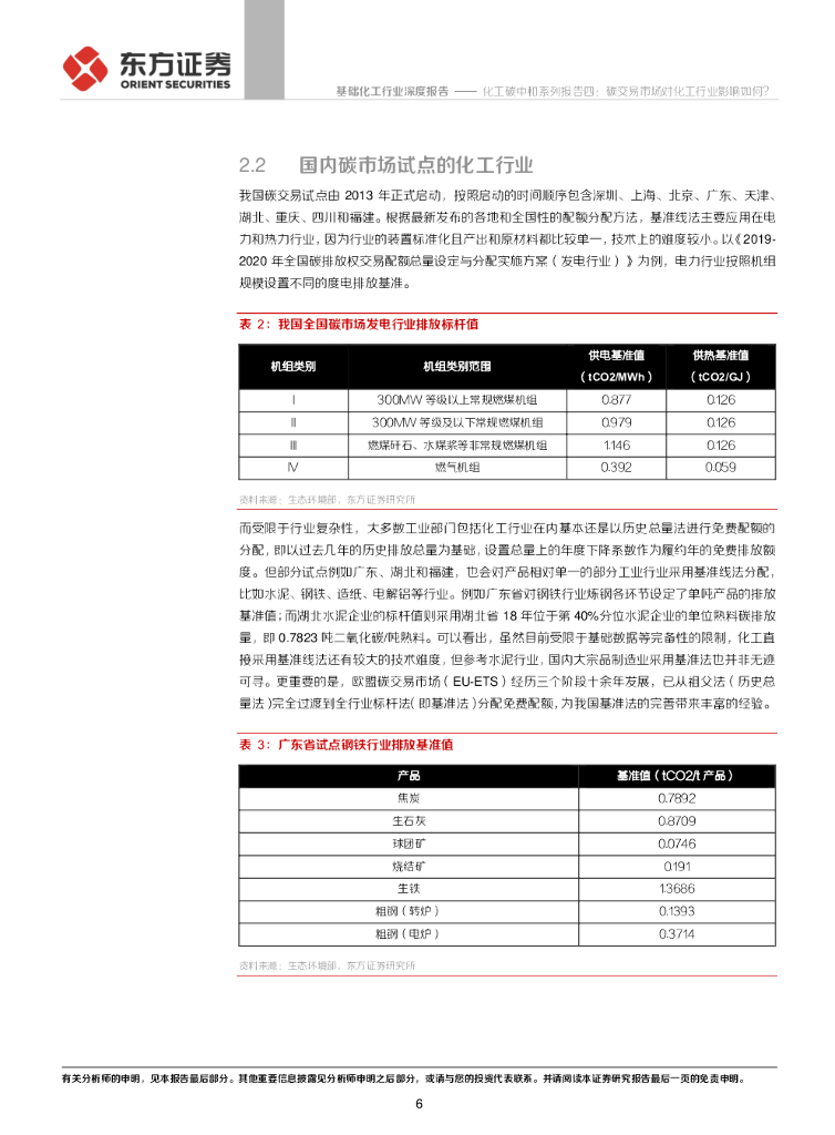 东方证券：化工碳中和系列报告四：碳交易市场对化工行业影响如何？_第6页
