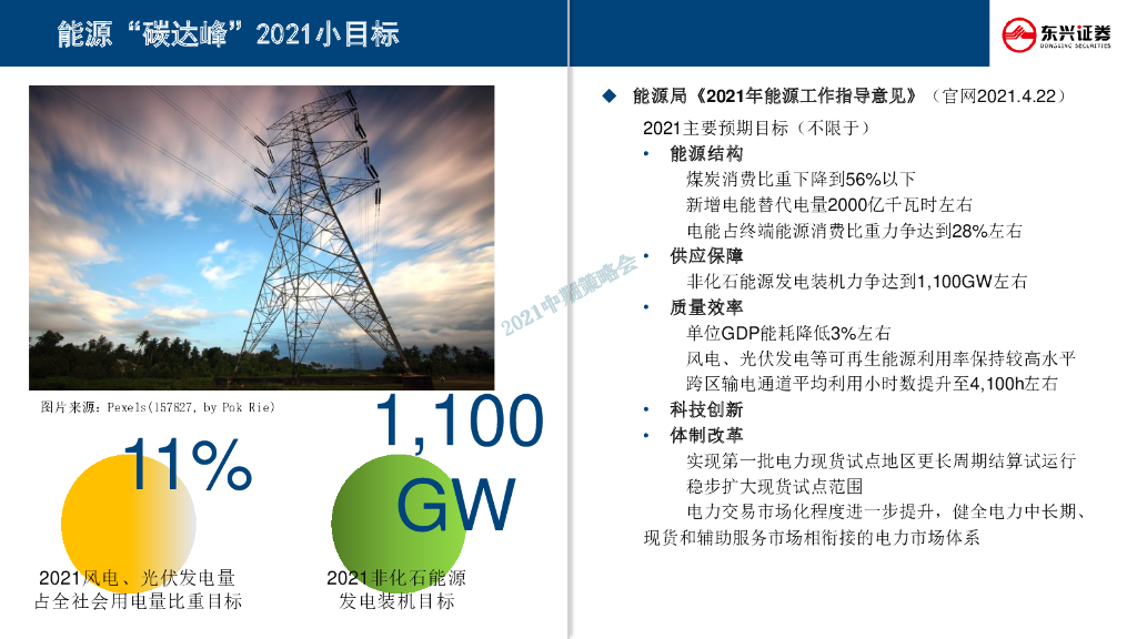 东兴证券：新能源与电力设备：“碳中和”如何落地？_第9页