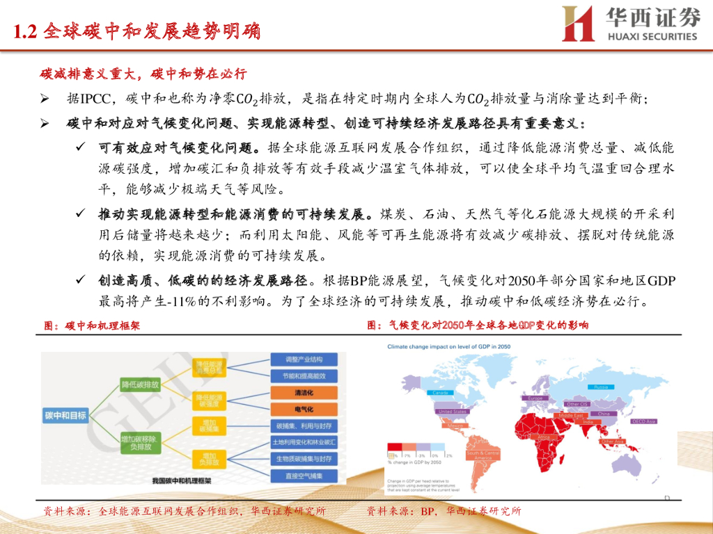 华西证券：电力设备与新能源行业专题策略报告：碳中和势在必行，新能源领域迎发展机遇_第6页