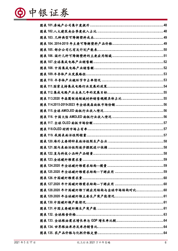 中银证券：化工行业2021下半年策略：行业维持高景气，碳中和背景下的产业升级与集中度提升将是未来主基调_第6页