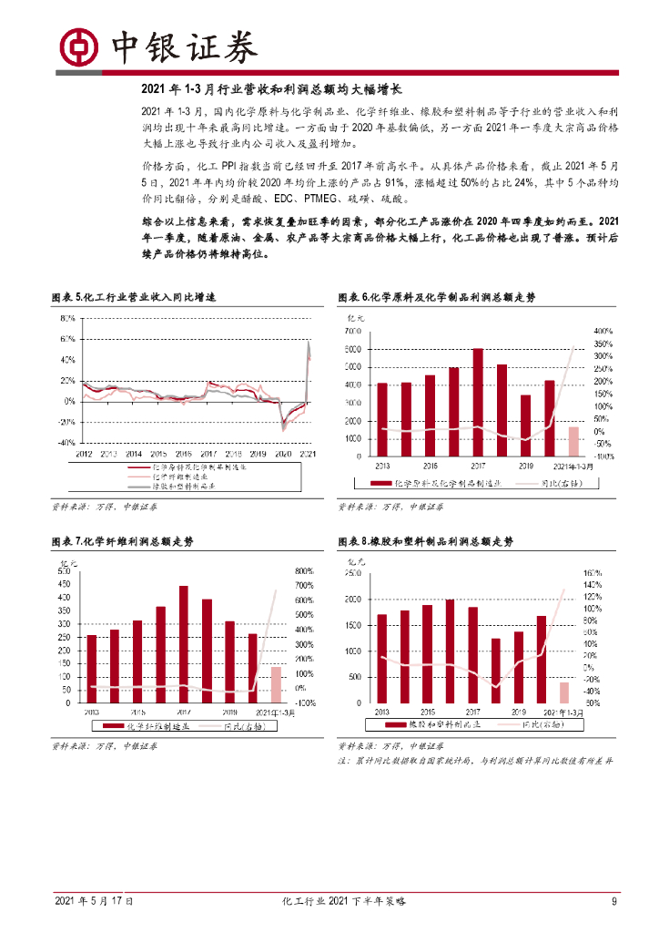 中银证券：化工行业2021下半年策略：行业维持高景气，碳中和背景下的产业升级与集中度提升将是未来主基调_第9页