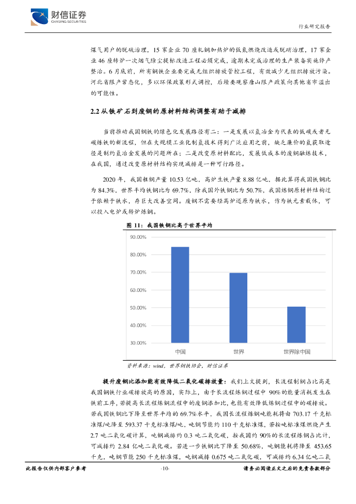 财信证券：钢铁行业深度：碳中和变革，钢铁先行_第10页