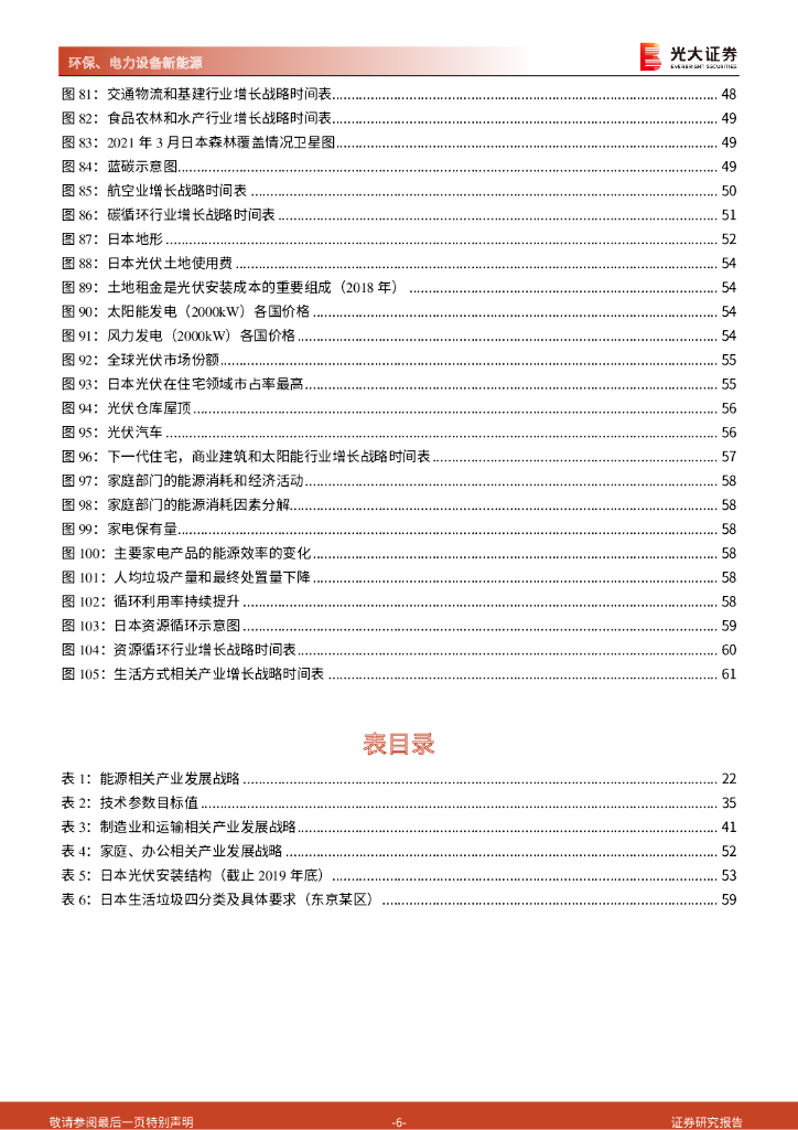 光大证券：碳中和深度报告（六）：日本降碳之路：资源约束型国家的选择_第6页