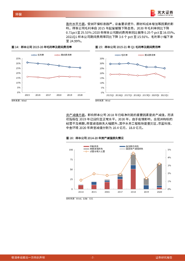 光大证券：环保行业2020年年报及2021年一季报综述：运营类资产表现优异，借势碳中和估值扩张_第7页