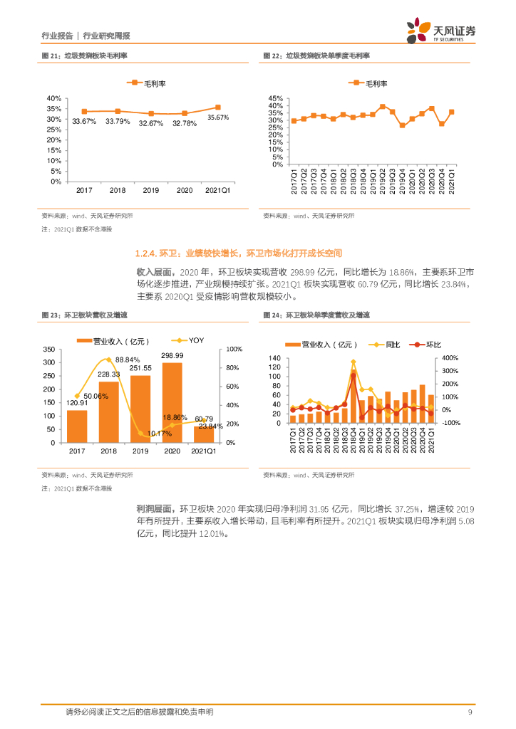 天风证券：公用事业行业研究周报：业绩增长重归常态，碳中和助力行稳致远_第9页