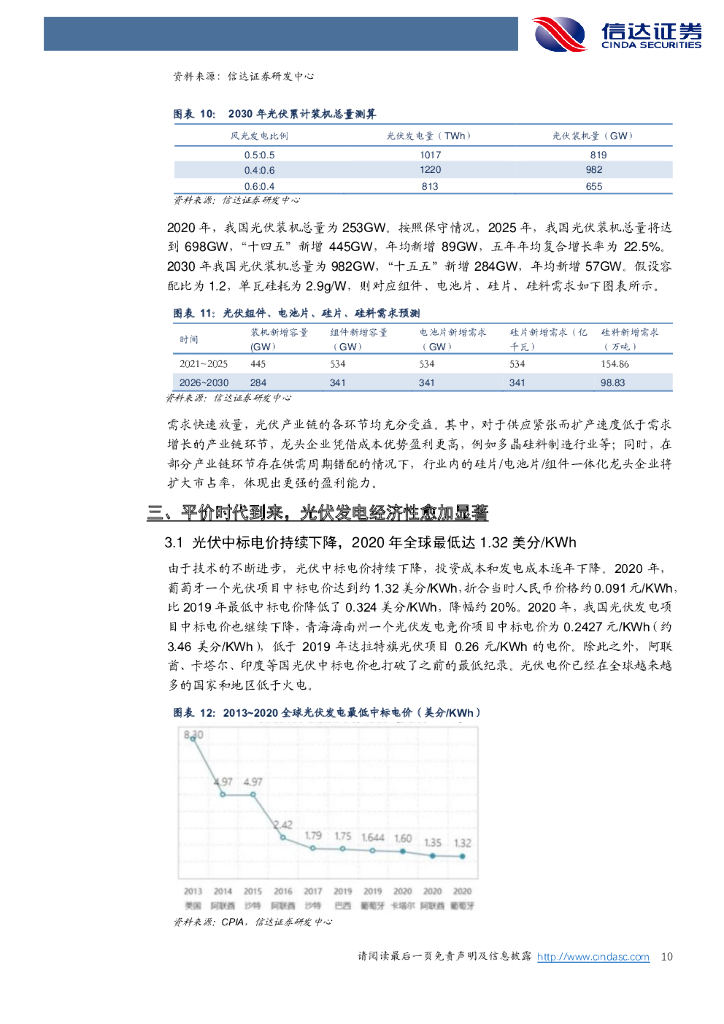 信达证券：新能源发电行业策略报告：碳中和大势已定，光伏行业扬帆再起航_第10页