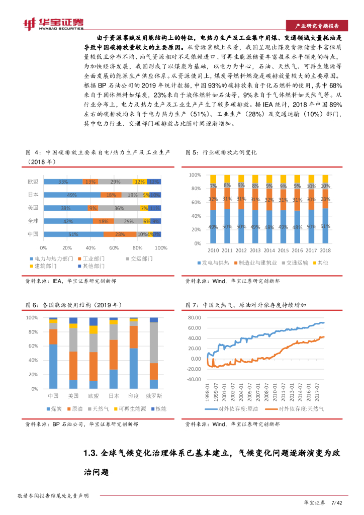 华宝证券：碳中和系列报告：全国碳交易市场将至，从海内外经验看未来发展趋势_第7页