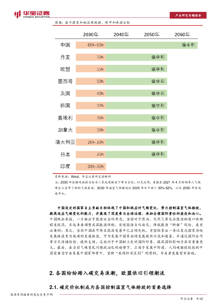 华宝证券：碳中和系列报告：全国碳交易市场将至，从海内外经验看未来发展趋势_第9页
