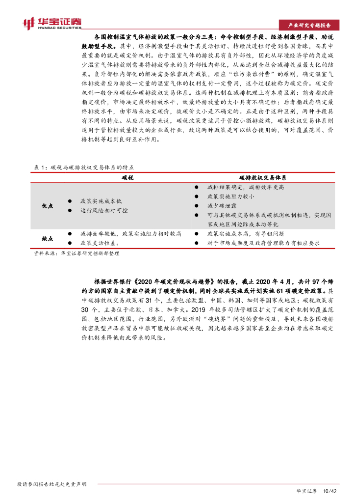 华宝证券：碳中和系列报告：全国碳交易市场将至，从海内外经验看未来发展趋势_第10页