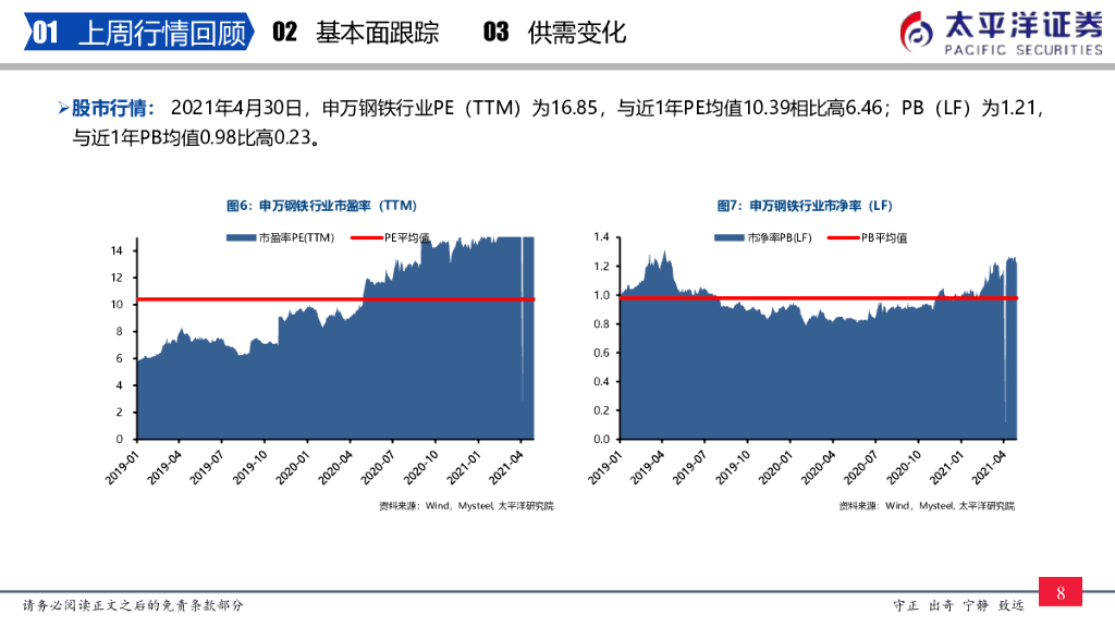 太平洋证券：钢铁周报：降产量或重拳出击，碳中和扩利润，钢铁股有长逻辑_第9页