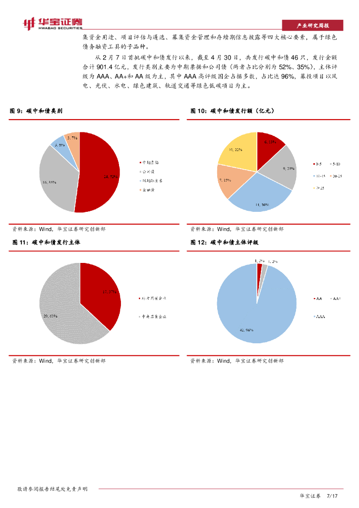 华宝证券：资源环境行业周报：绿色债券支持项目目录公布，助力碳中和市场发展_第7页