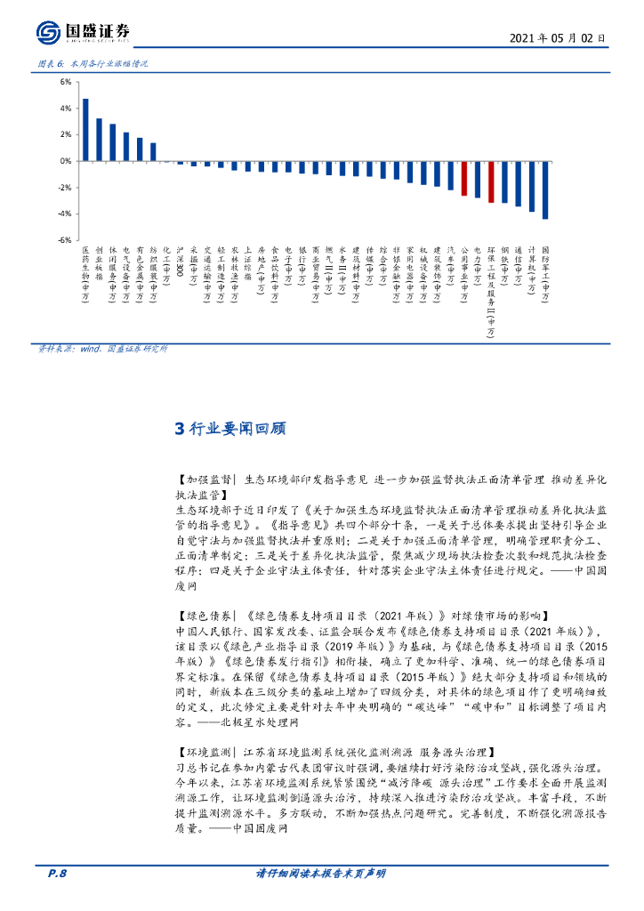 国盛证券：环保工程及服务行业周报：REITs、碳中和持续发酵，环保值得期待_第8页