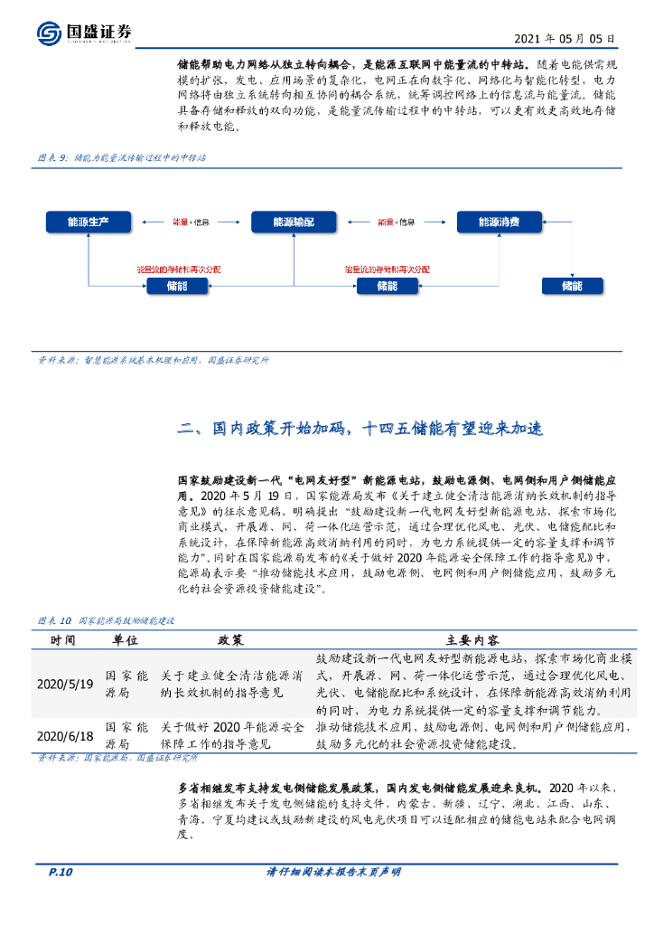国盛证券：电气设备：储能全面加速，助力碳中和_第10页