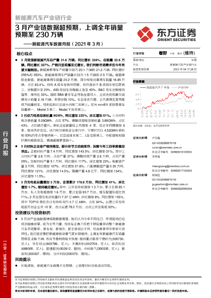东方证券：新能源汽车数据月报（2021年3月）：3月产业链数据超预期，上调全年销量预期至230万辆