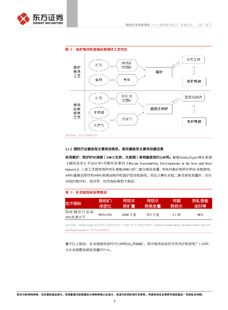 东方证券：钢铁行业：钢铁碳中和②：低碳冶金，“氢”来了_第7页