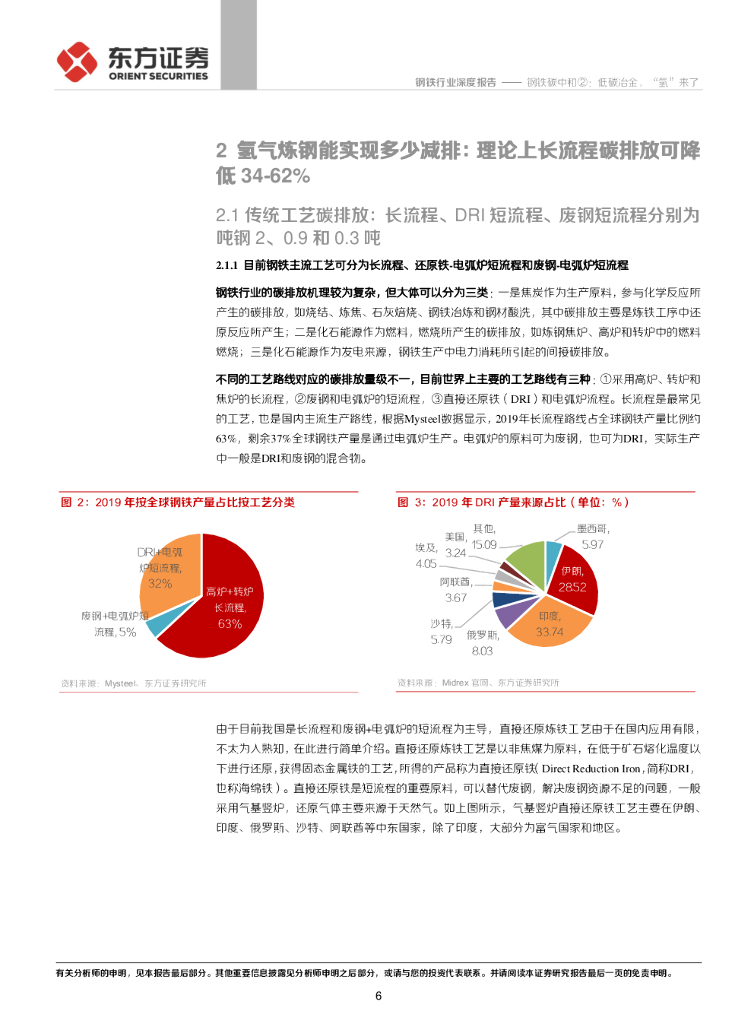 东方证券：钢铁行业：钢铁碳中和②：低碳冶金，“氢”来了_第6页