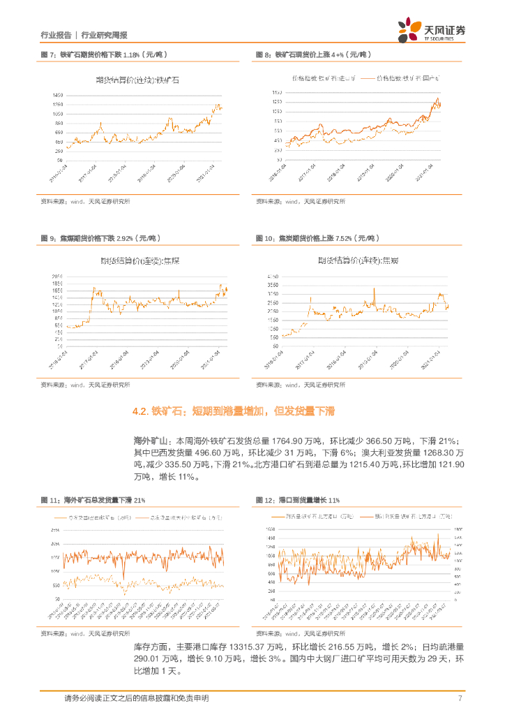 天风证券：钢铁行业研究周报：终端需求持续恢复，碳中和迎来新周期_第7页