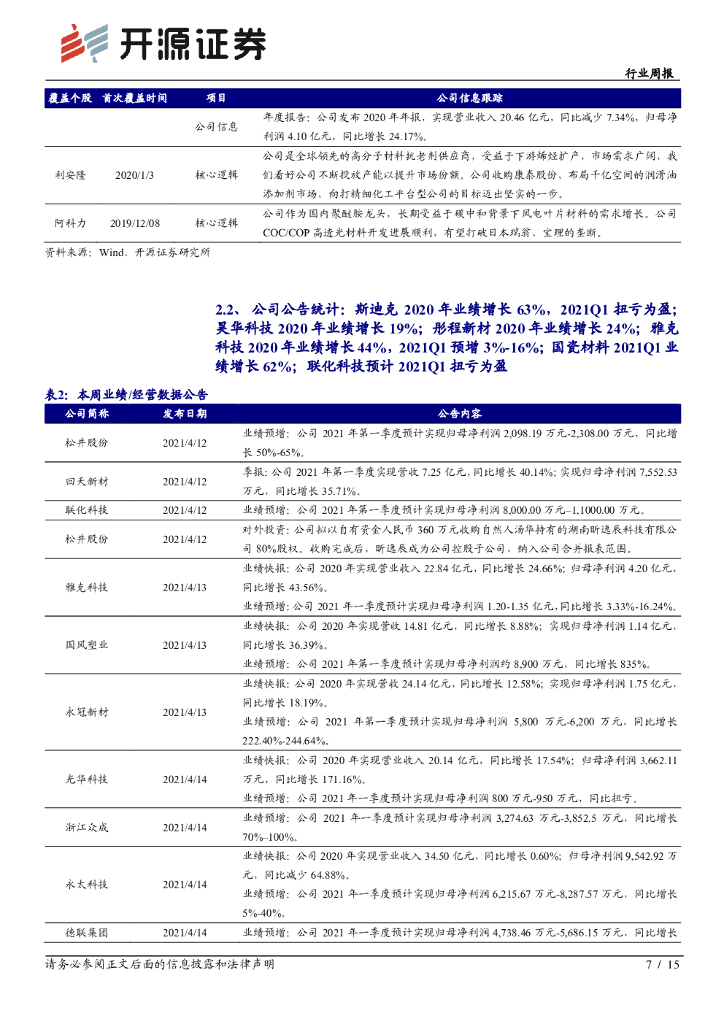 开源证券：新材料行业周报：碳中和系列六：能源巨头密集布局加氢站和“绿氢”_第7页