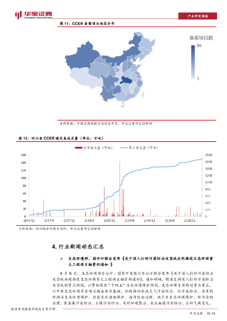 华宝证券：资源环境行业周报：四川出台首份碳中和省级方案，顶层规范逐步细化_第10页