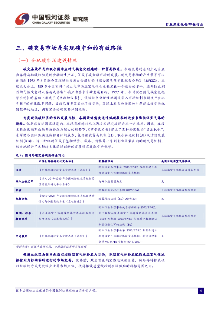 中国银河：环保行业碳中和系列报告之一：碳中和背景下的环保展望_第8页