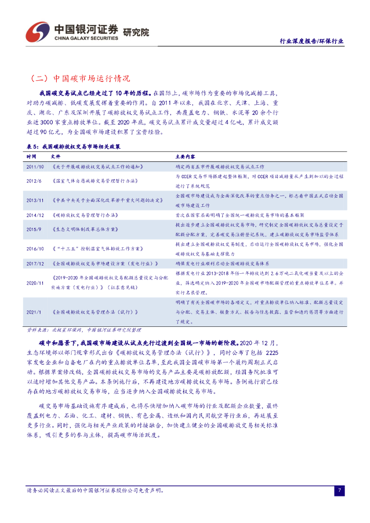 中国银河：环保行业碳中和系列报告之一：碳中和背景下的环保展望_第9页