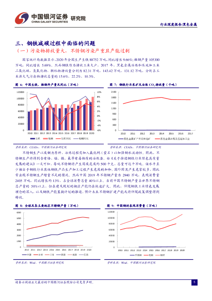 中国银河：钢铁行业碳中和专题报告：“碳中和”下钢铁行业的机遇和问题_第7页