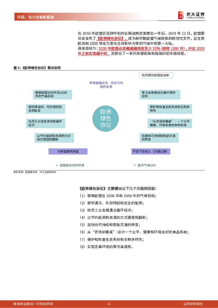 光大证券：碳中和深度报告（五）：欧盟碳中和之路：能源、工业转型的过程与博弈_第8页