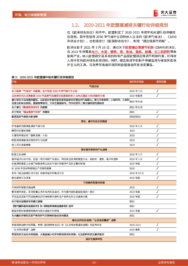 光大证券：碳中和深度报告（五）：欧盟碳中和之路：能源、工业转型的过程与博弈_第10页