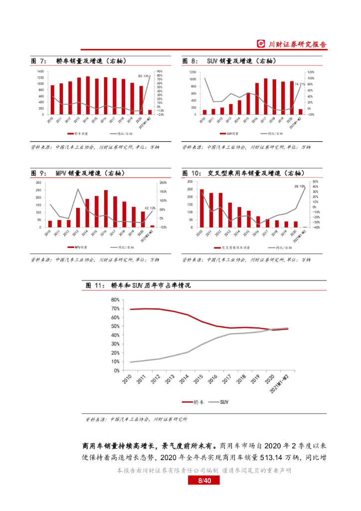 川财证券：新能源汽车行业2021年二季度策略报告：顺势而为，把握“碳中和”机遇_第8页
