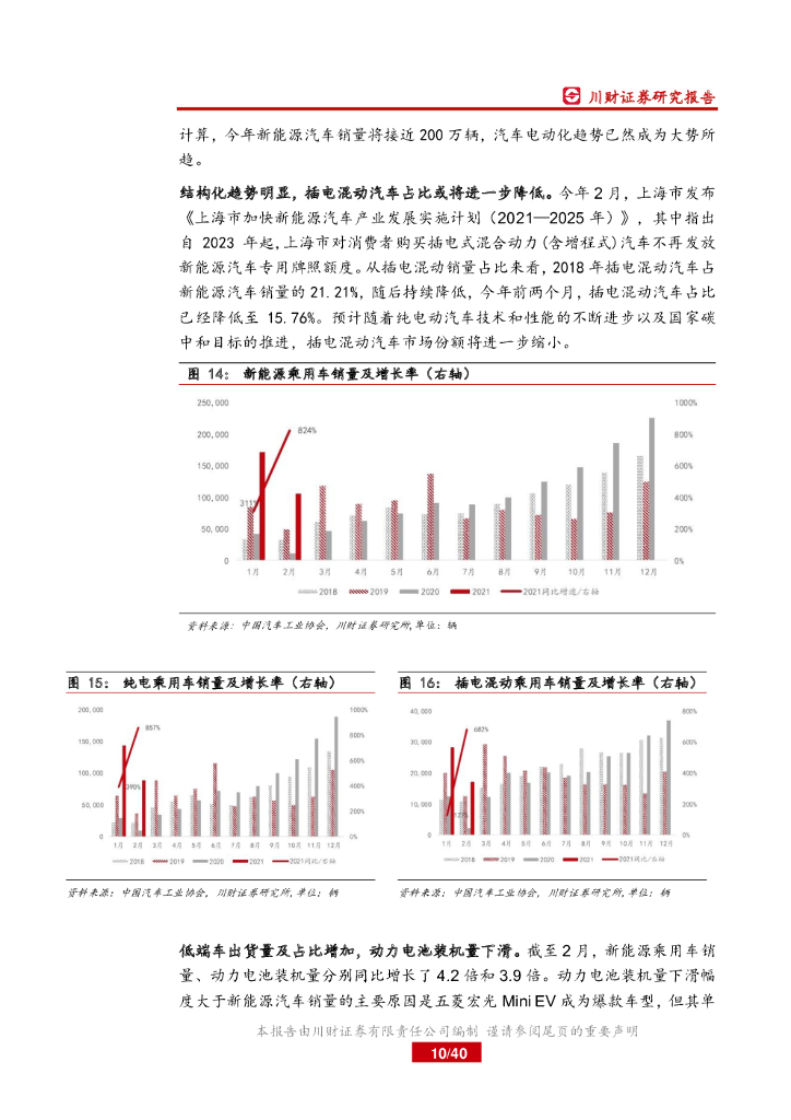 川财证券：新能源汽车行业2021年二季度策略报告：顺势而为，把握“碳中和”机遇_第10页