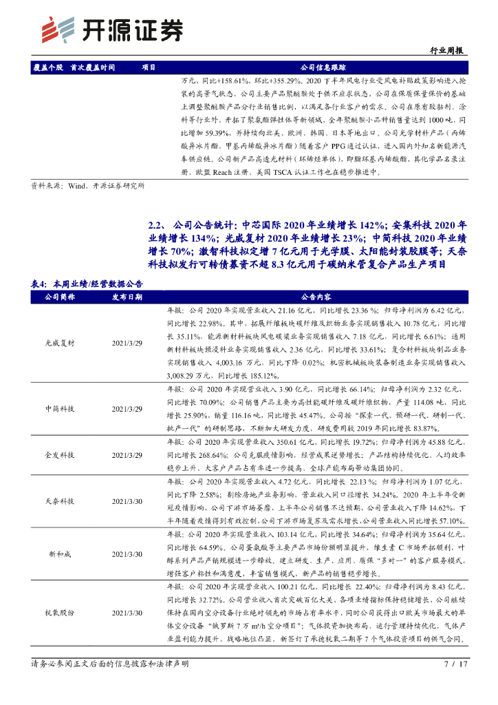 开源证券：化工行业周报：碳中和系列四：生物基原料实现“负碳”，生物制造低能耗减碳_第7页
