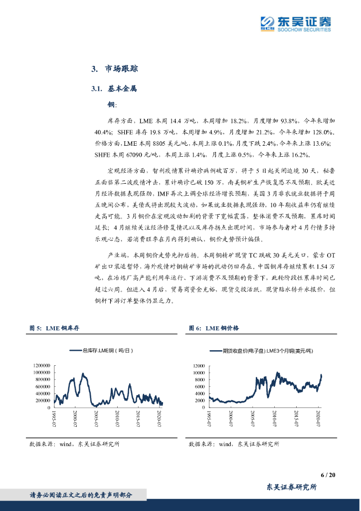 东吴证券：有色金属行业跟踪周报：铝价重拾涨势，碳中和继续首推基本金属_第6页