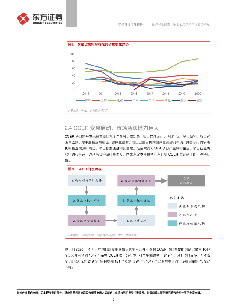 东方证券：环保行业：碳中和系列（一）：履行减排职责，碳排放权交易市场蓄势待发_第9页